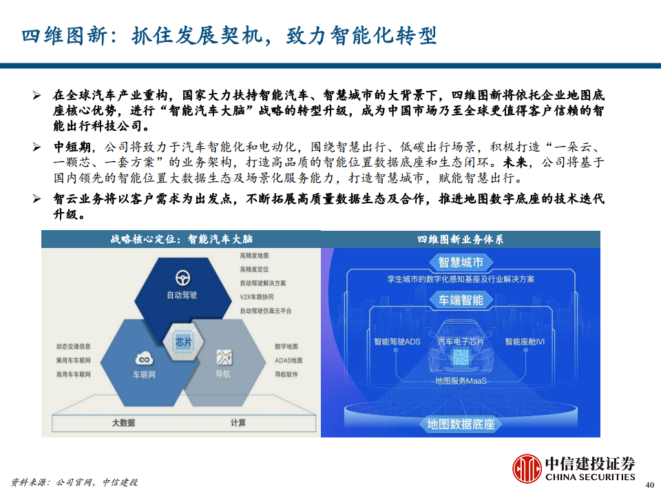 地图导航行业专题报告之汽车智能化时代的高精度地图价值探索图片