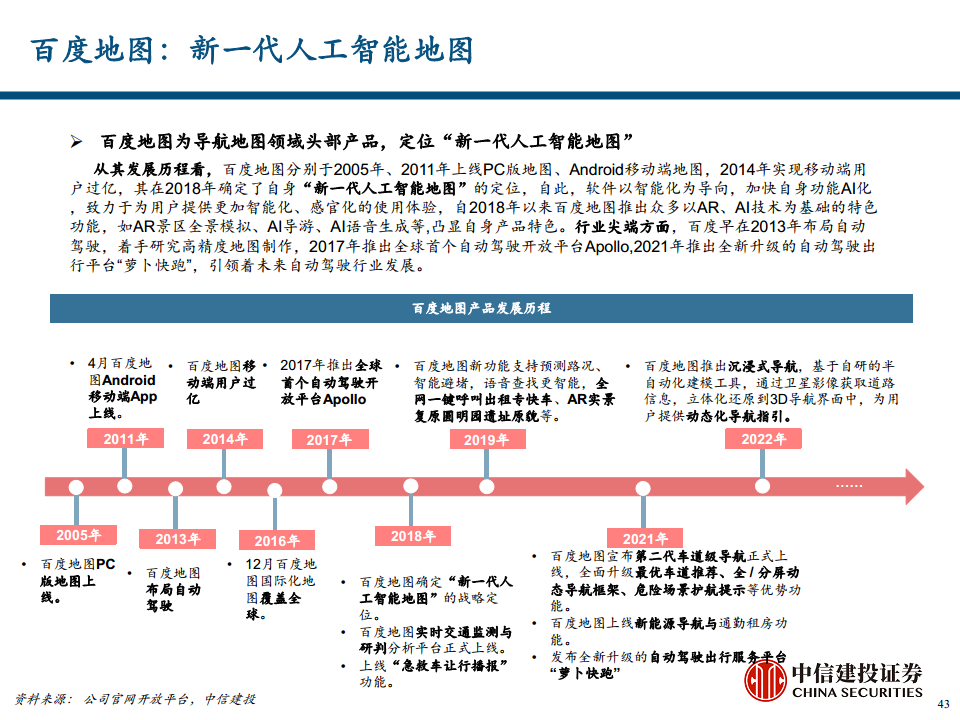 地图导航行业专题报告之汽车智能化时代的高精度地图价值探索图片