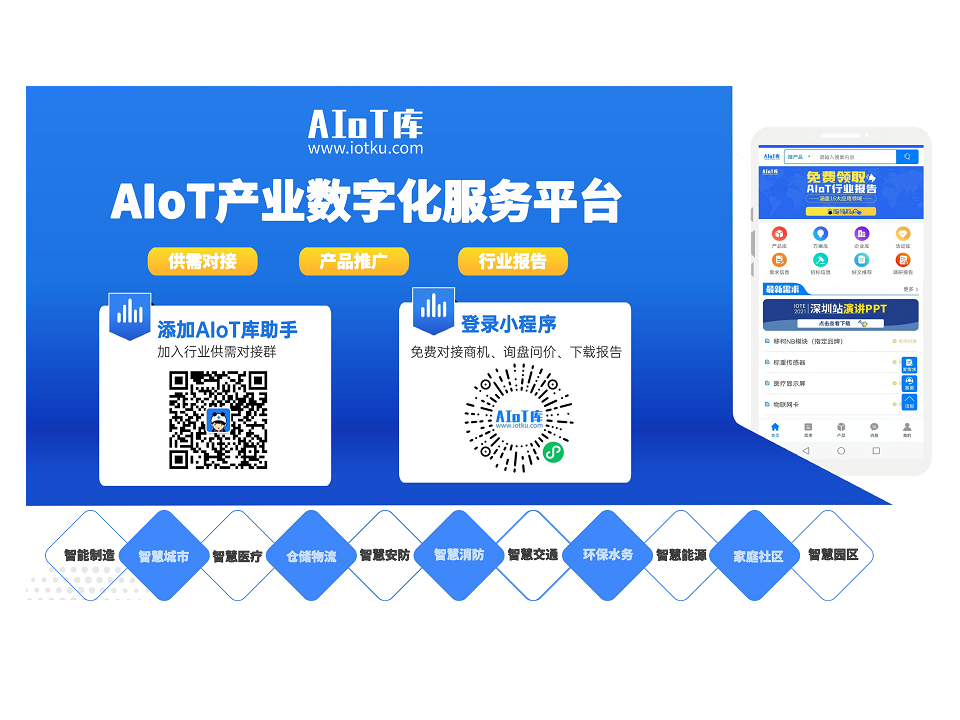 地图导航行业专题报告之汽车智能化时代的高精度地图价值探索图片