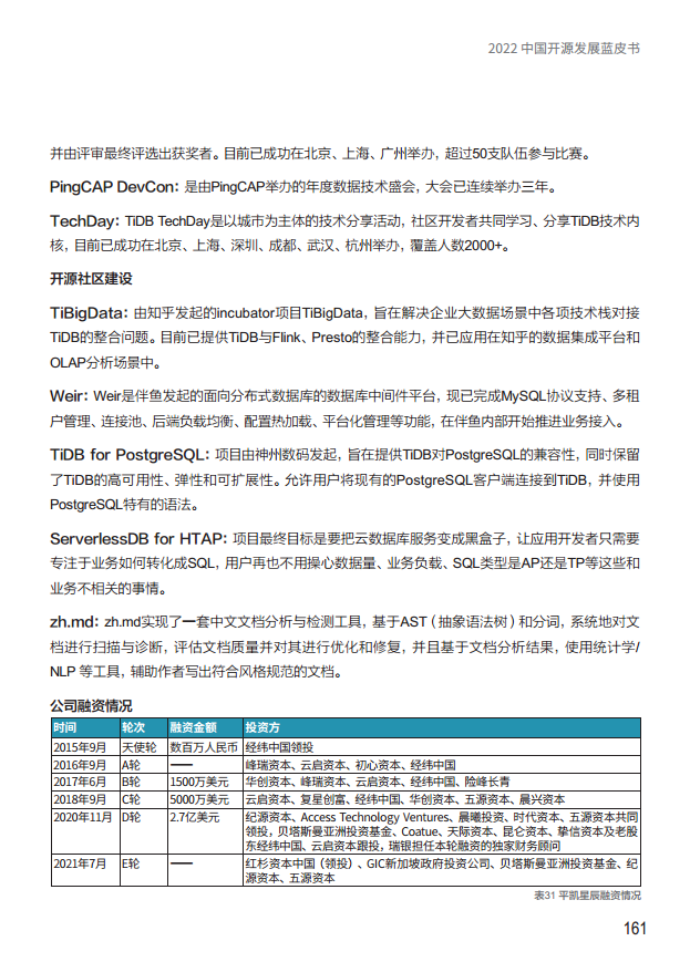  2022中国开源发展蓝皮书图片