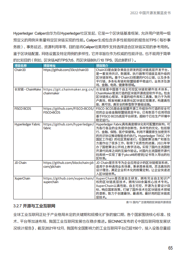  2022中国开源发展蓝皮书图片