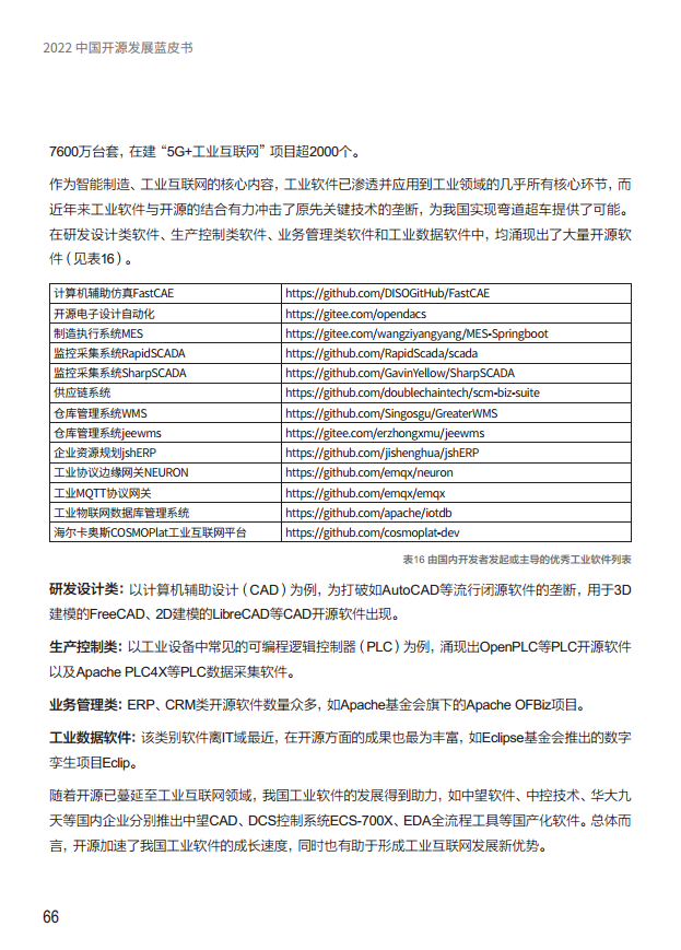  2022中国开源发展蓝皮书图片
