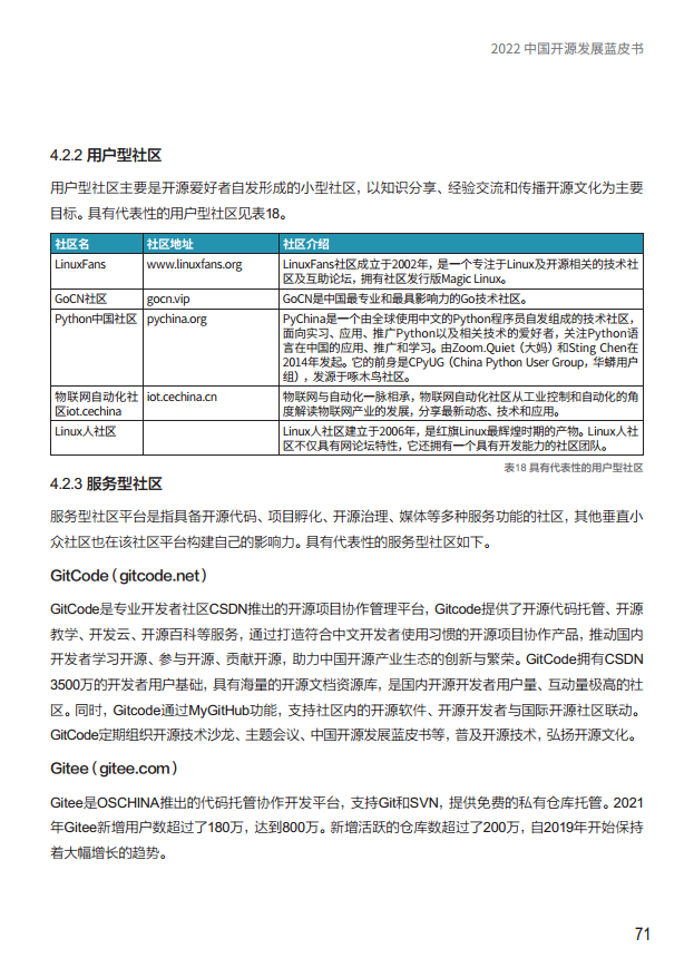  2022中国开源发展蓝皮书图片