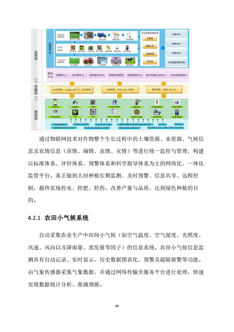 黑龙江智慧农业顶层设计规划图片