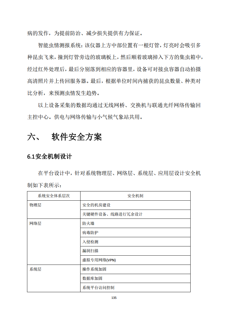 黑龙江智慧农业顶层设计规划图片