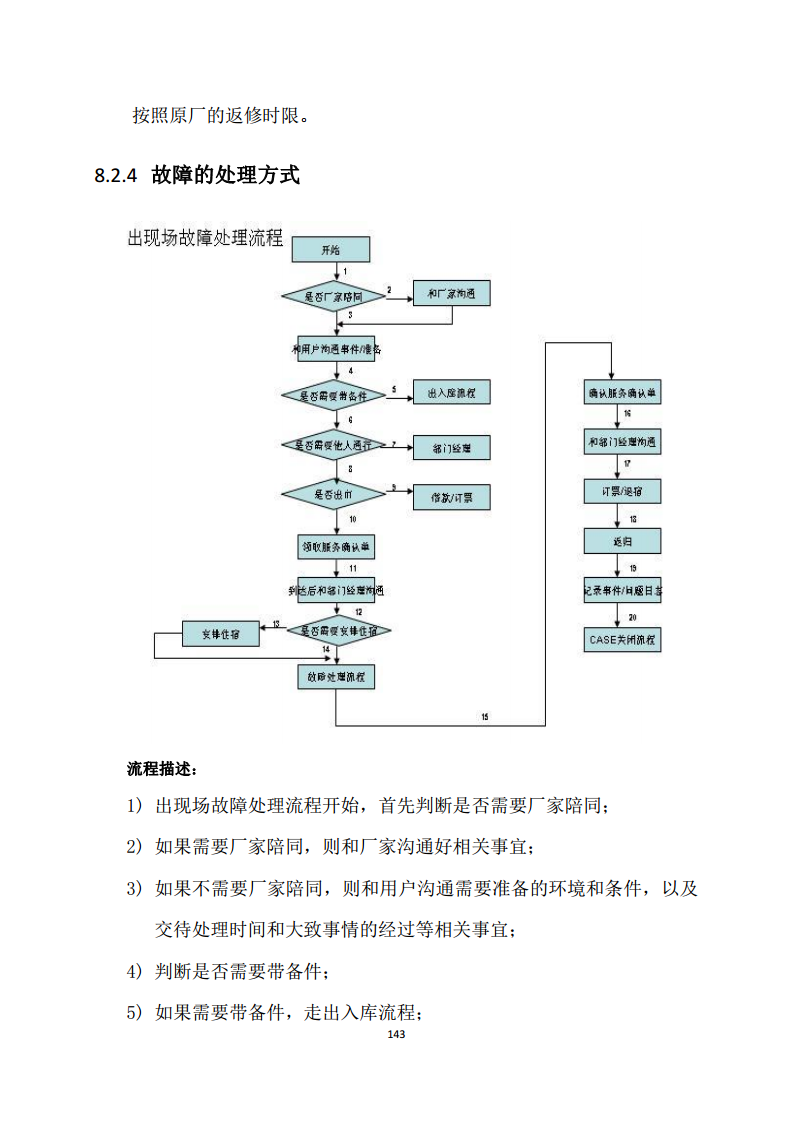 黑龙江智慧农业顶层设计规划图片