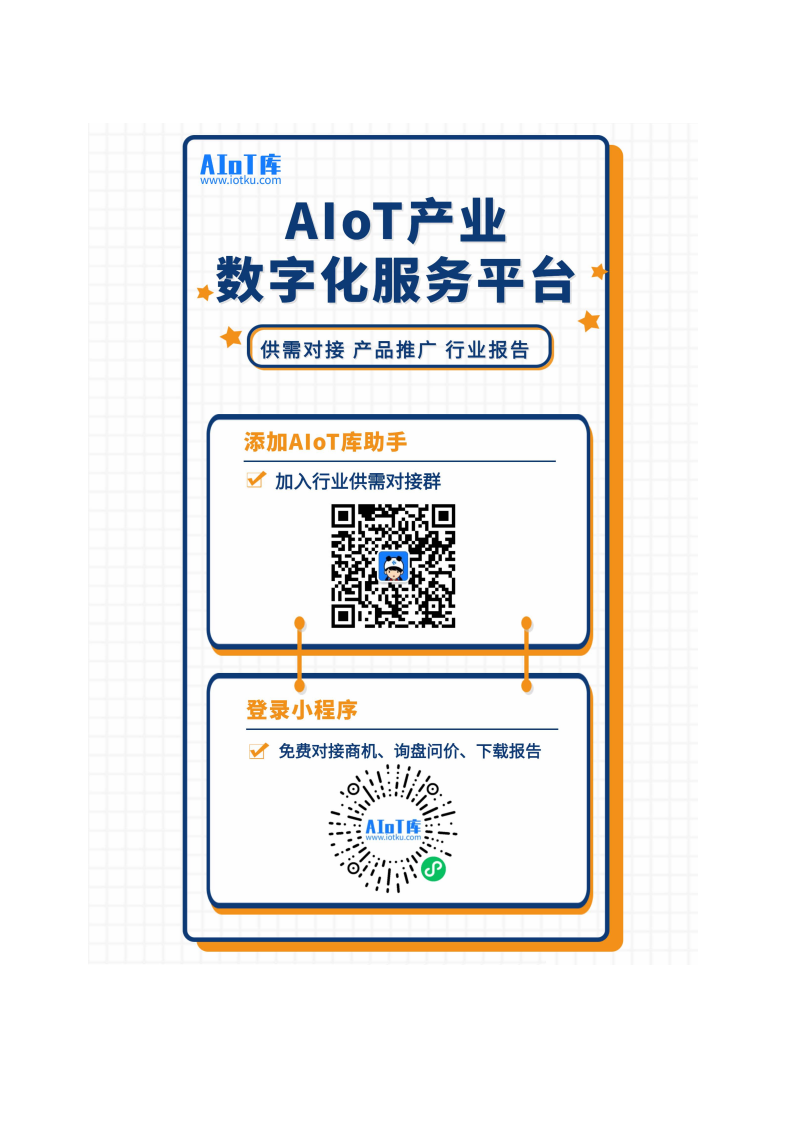 黑龙江智慧农业顶层设计规划图片
