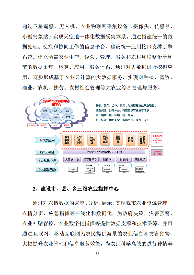 黑龙江智慧农业顶层设计规划图片