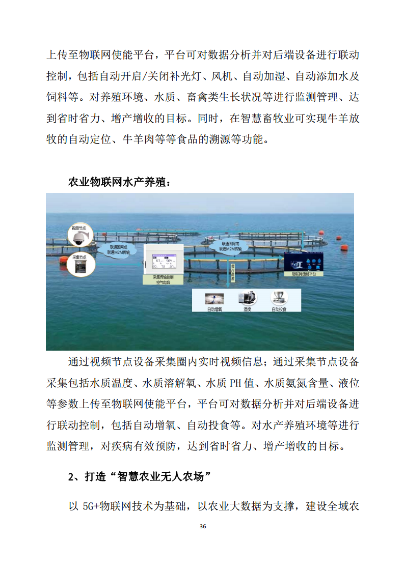 黑龙江智慧农业顶层设计规划图片