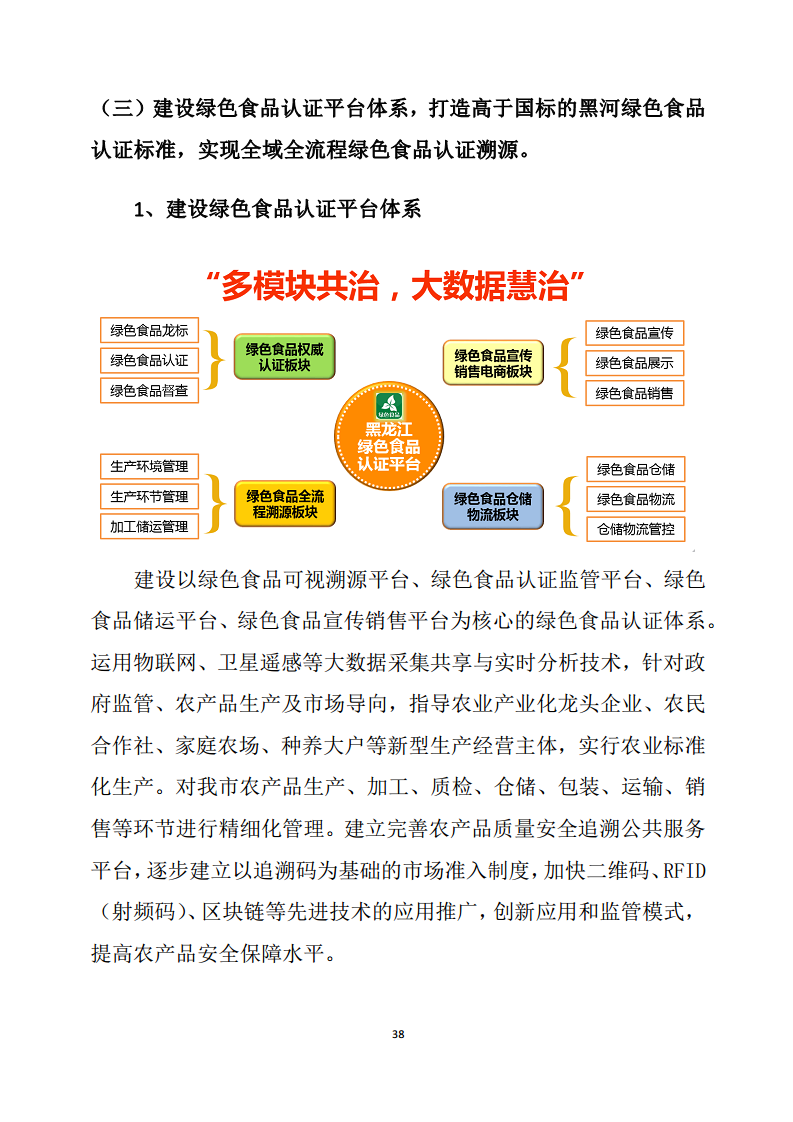 黑龙江智慧农业顶层设计规划图片