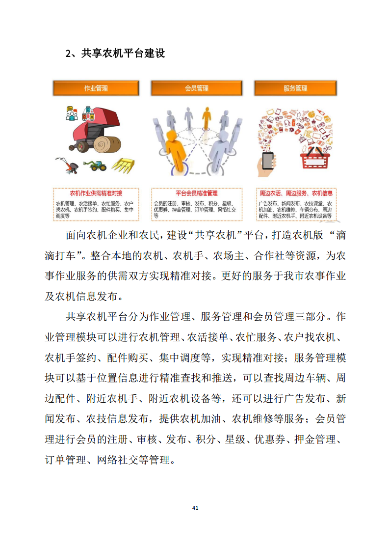 黑龙江智慧农业顶层设计规划图片