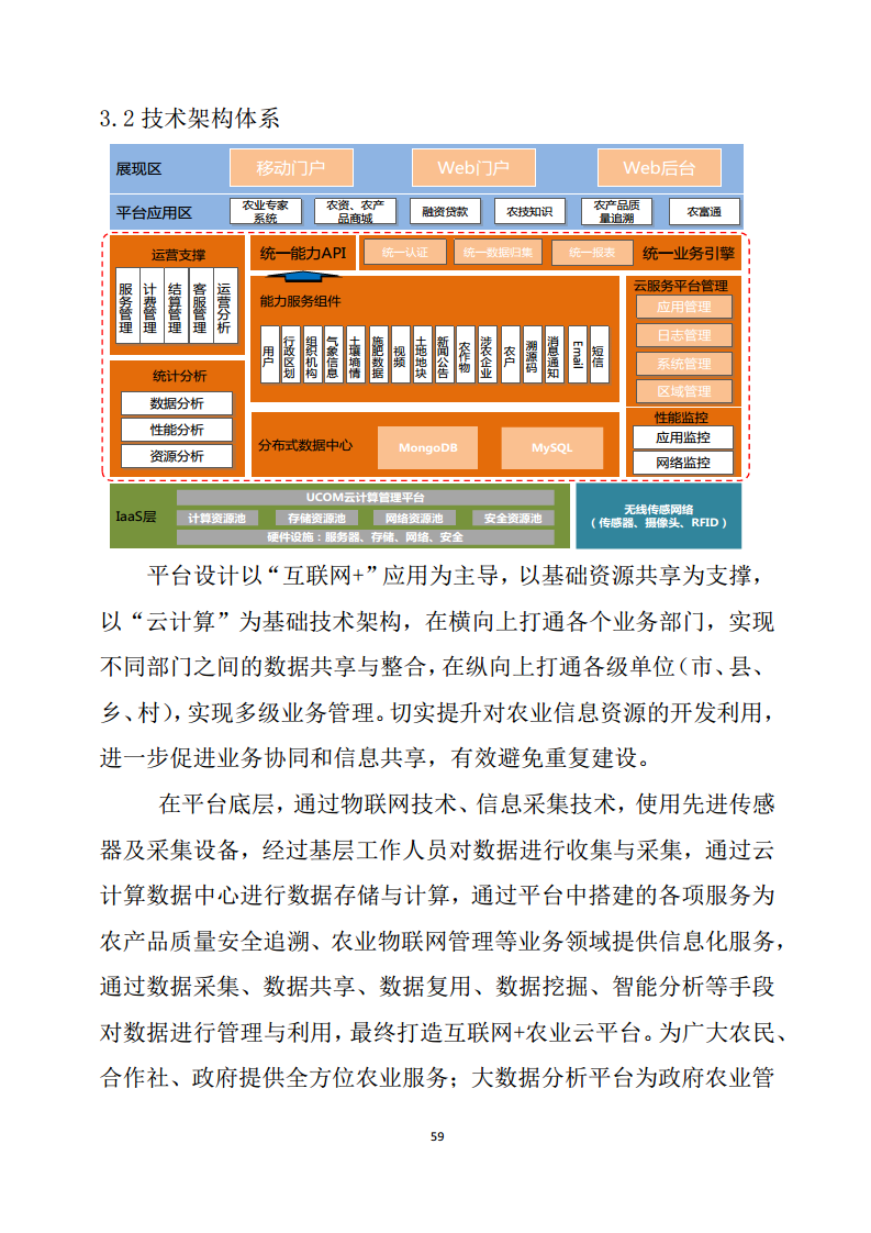 黑龙江智慧农业顶层设计规划图片
