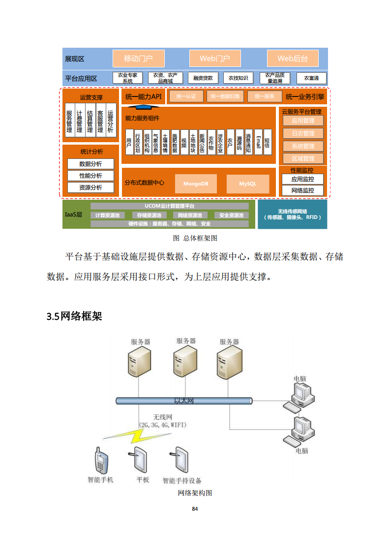 黑龙江智慧农业顶层设计规划图片