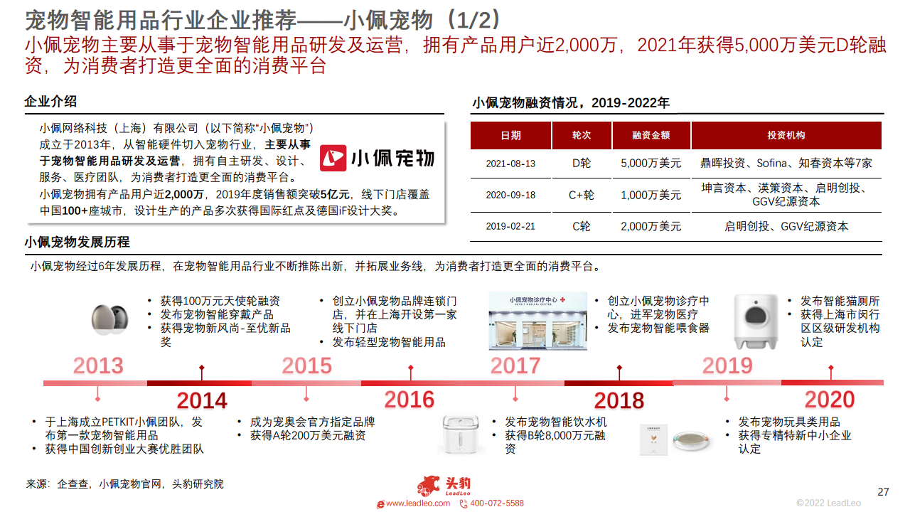  2022年中国宠物智能用品行业概览图片