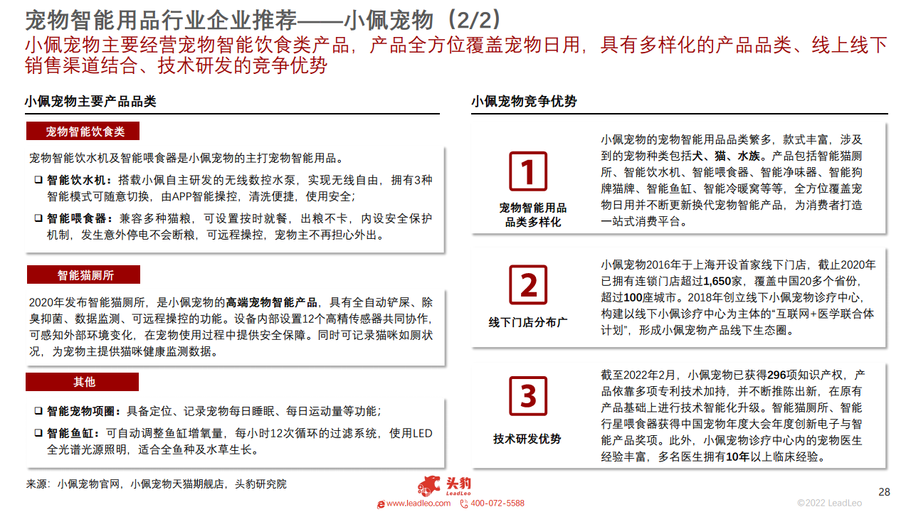  2022年中国宠物智能用品行业概览图片