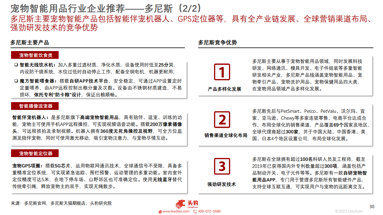  2022年中国宠物智能用品行业概览图片