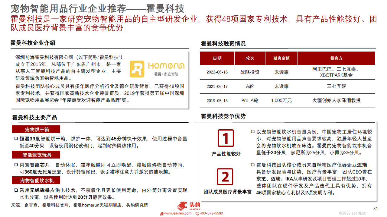  2022年中国宠物智能用品行业概览图片
