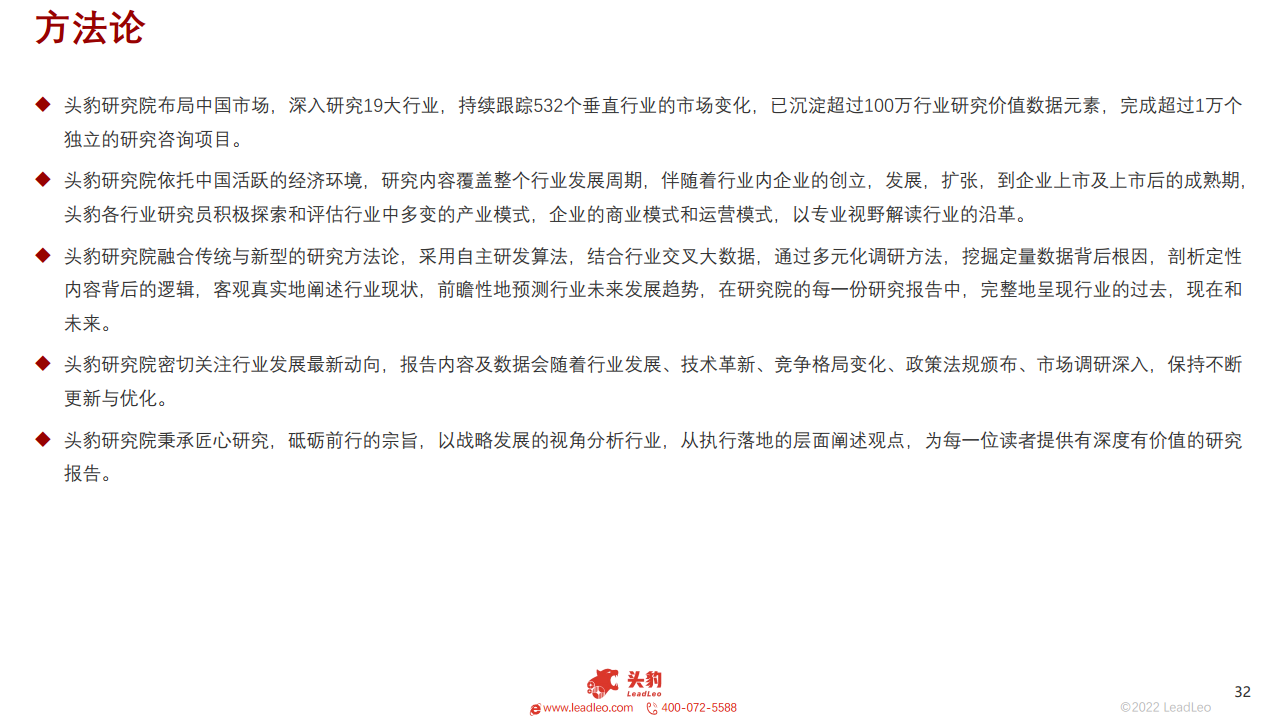  2022年中国宠物智能用品行业概览图片