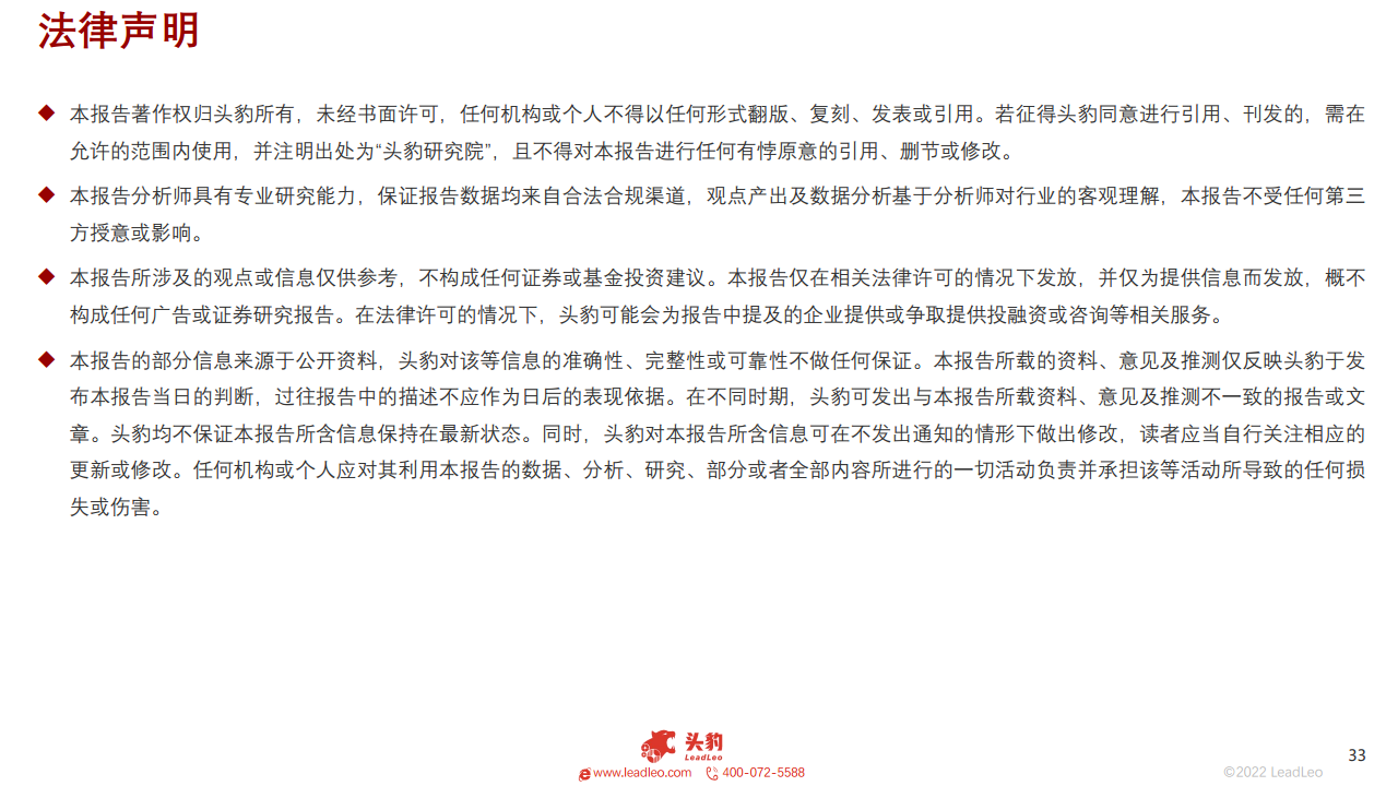  2022年中国宠物智能用品行业概览图片