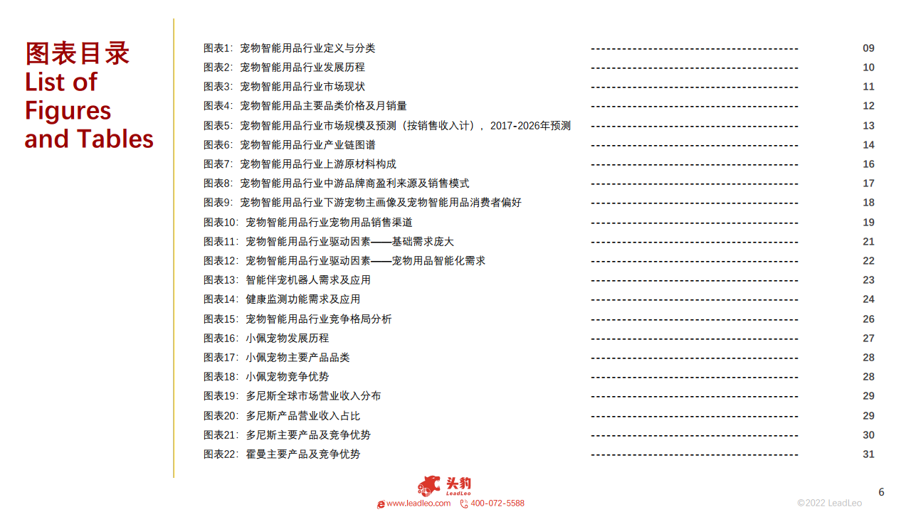  2022年中国宠物智能用品行业概览图片