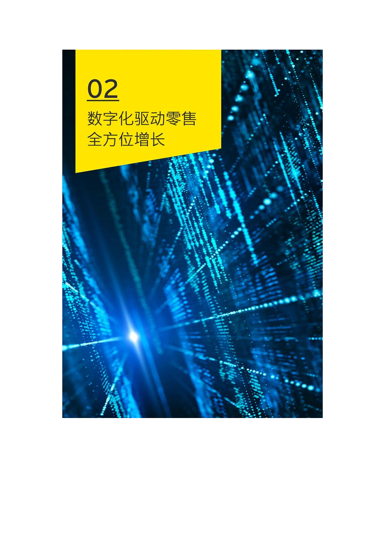未来零售数字化白皮书——数字化驱动价值回归图片