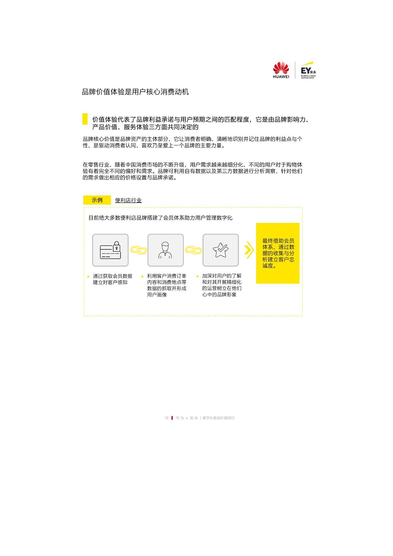 未来零售数字化白皮书——数字化驱动价值回归图片