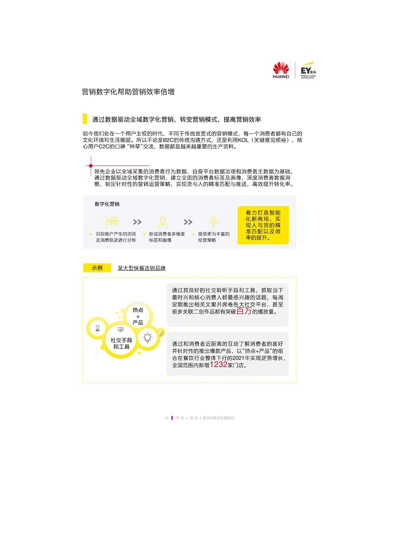 未来零售数字化白皮书——数字化驱动价值回归图片