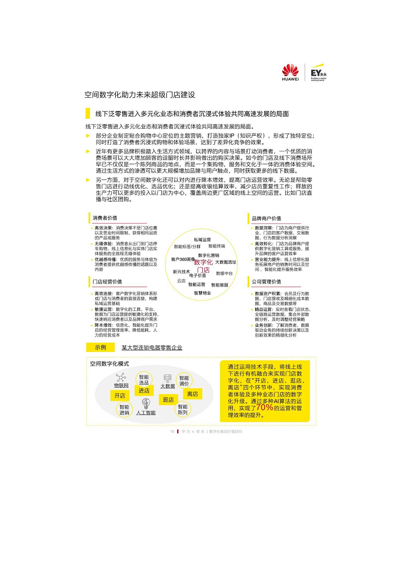未来零售数字化白皮书——数字化驱动价值回归图片