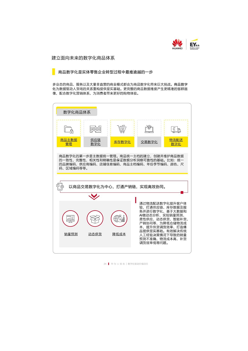 未来零售数字化白皮书——数字化驱动价值回归图片