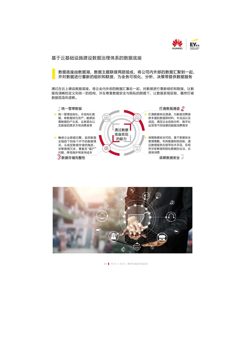 未来零售数字化白皮书——数字化驱动价值回归图片