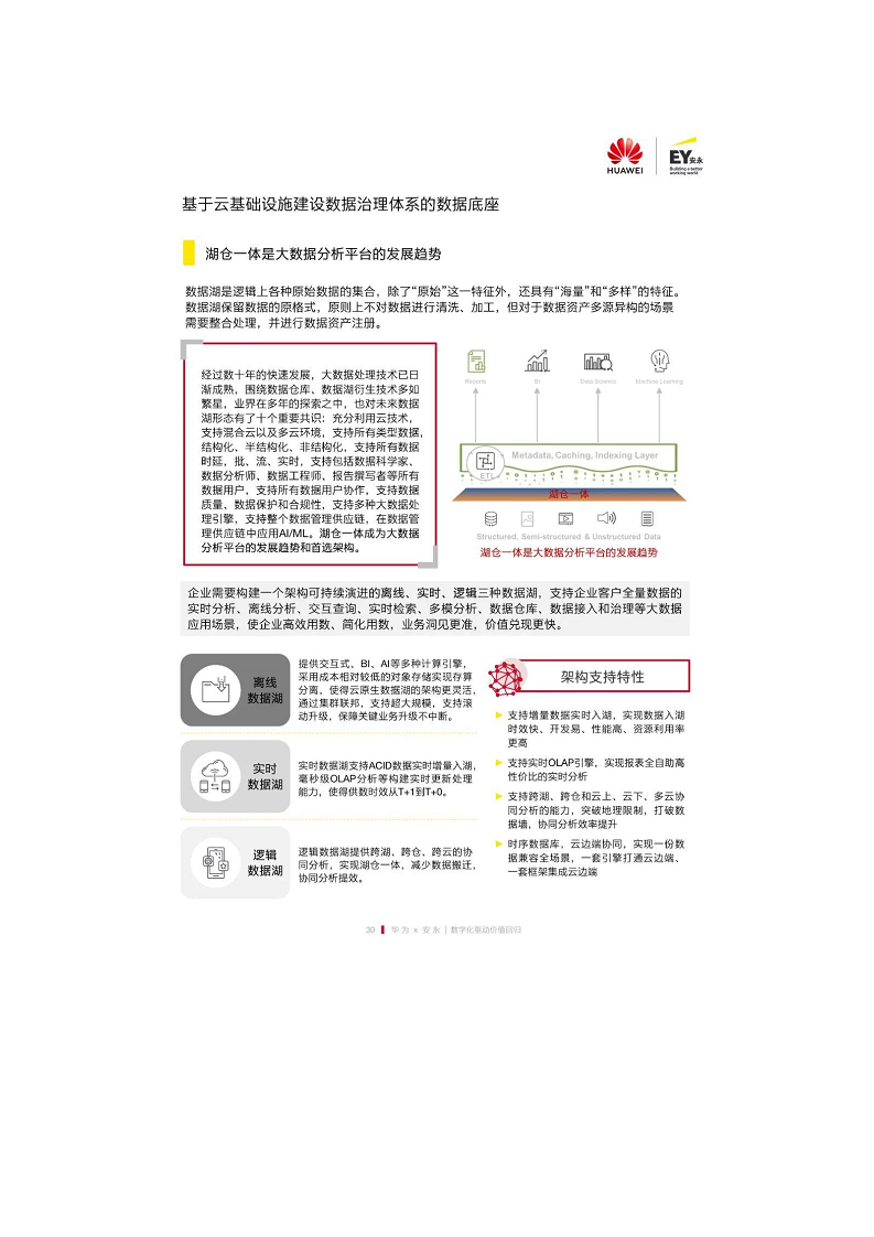 未来零售数字化白皮书——数字化驱动价值回归图片