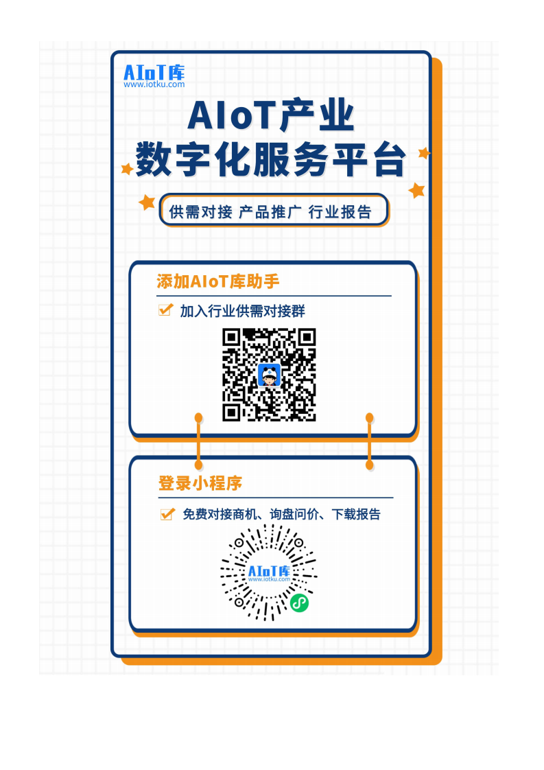 未来零售数字化白皮书——数字化驱动价值回归图片