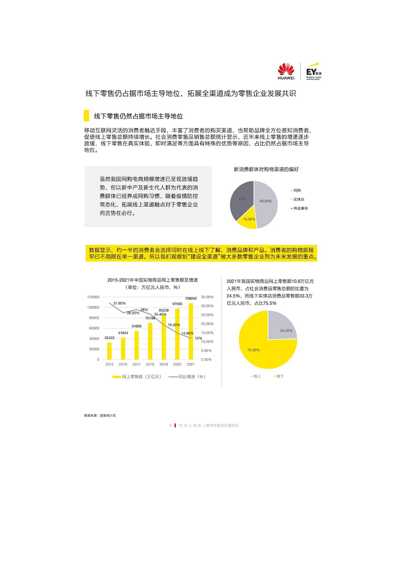 未来零售数字化白皮书——数字化驱动价值回归图片