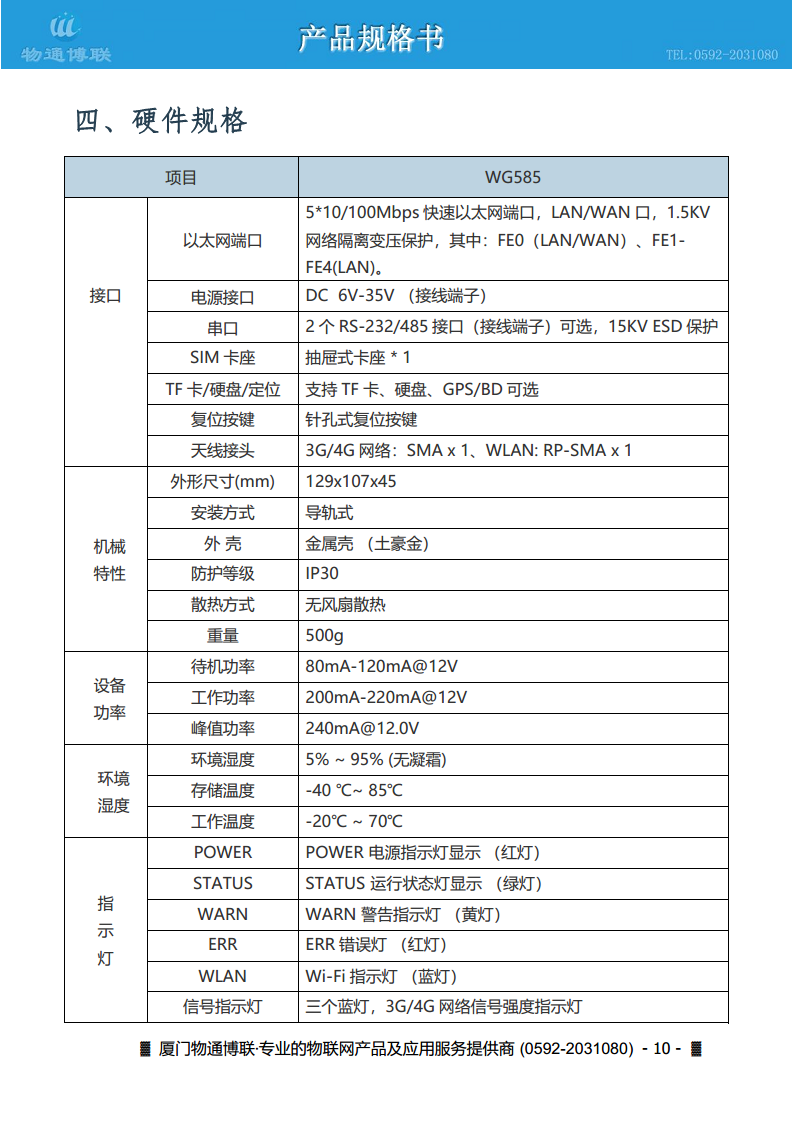 WG585工业智能网关图片