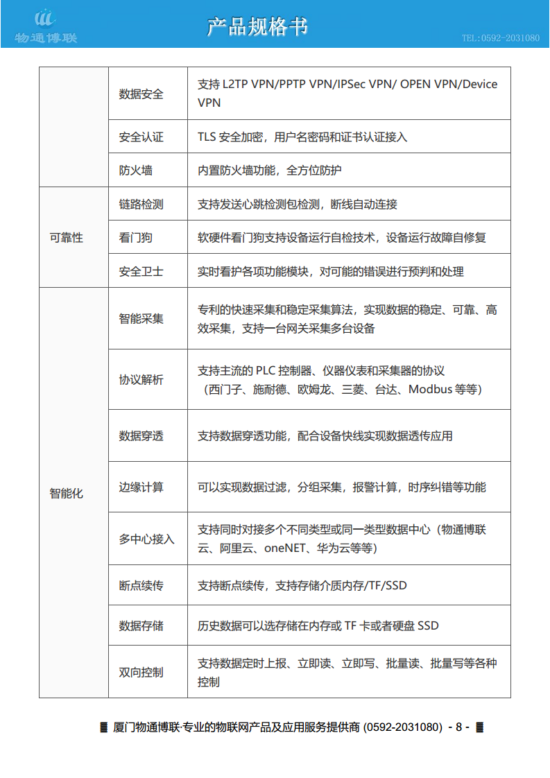 WG585工业智能网关图片