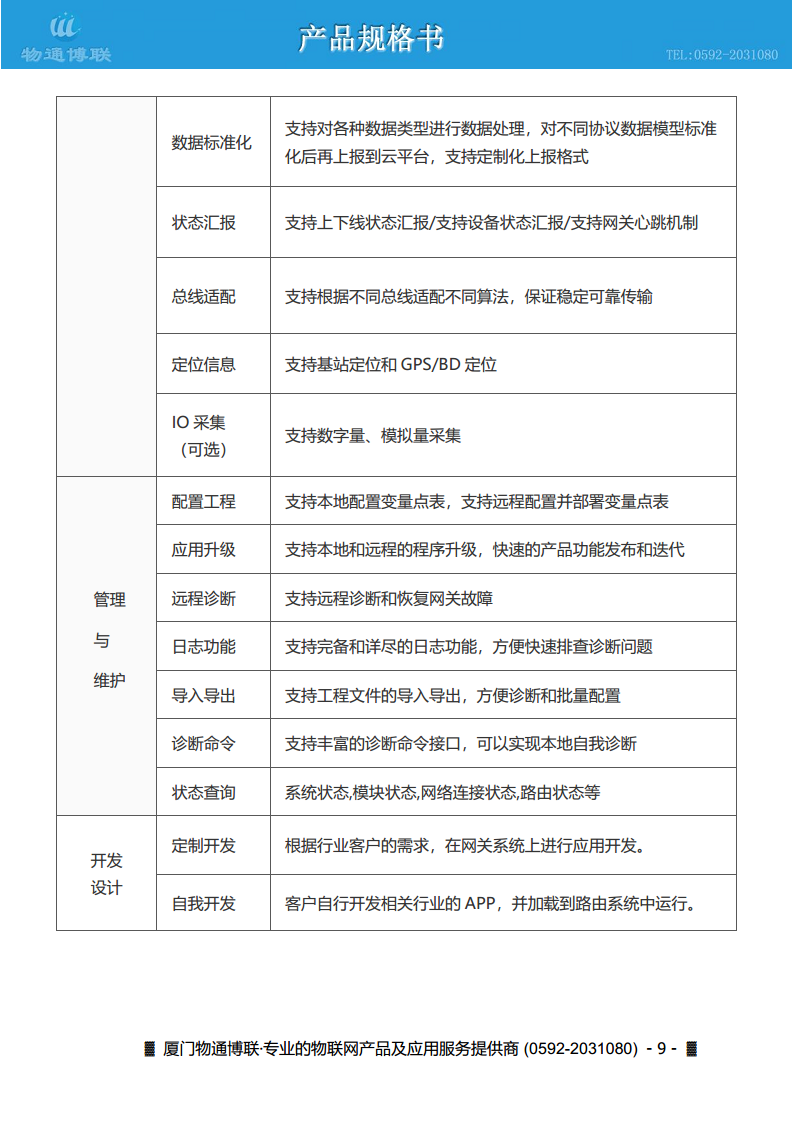 WG585工业智能网关图片