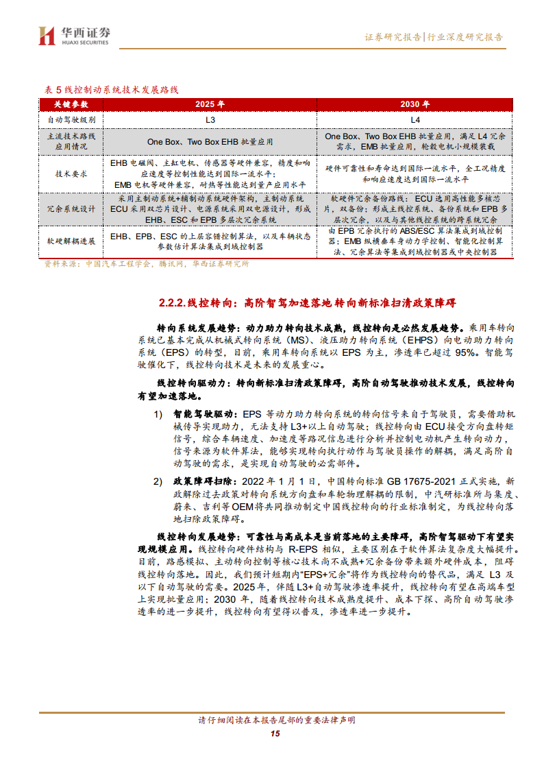 线控底盘：智驾驱动 自主崛起图片