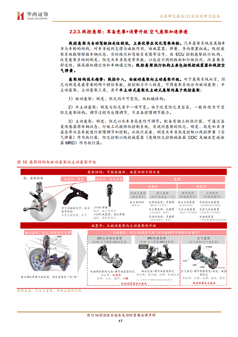 线控底盘：智驾驱动 自主崛起图片