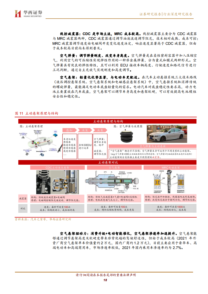 线控底盘：智驾驱动 自主崛起图片