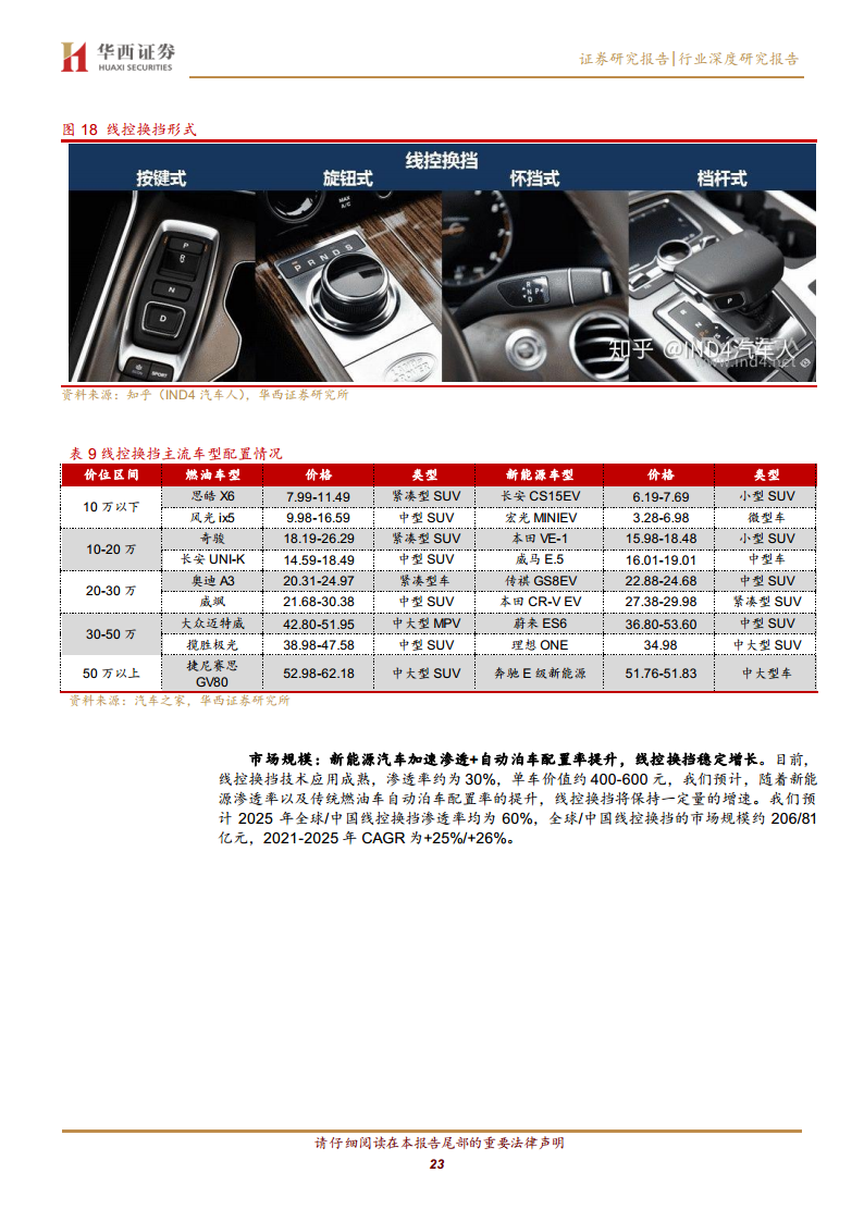 线控底盘：智驾驱动 自主崛起图片