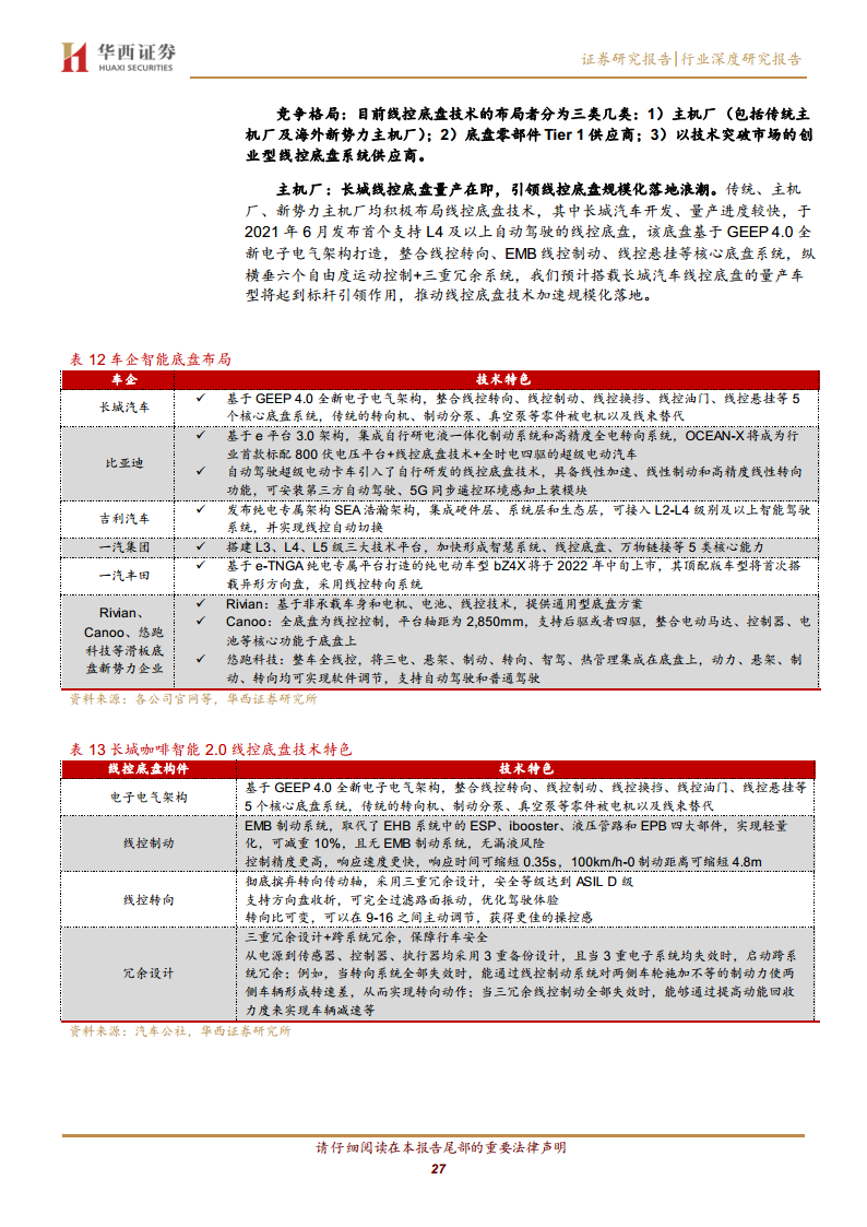 线控底盘：智驾驱动 自主崛起图片