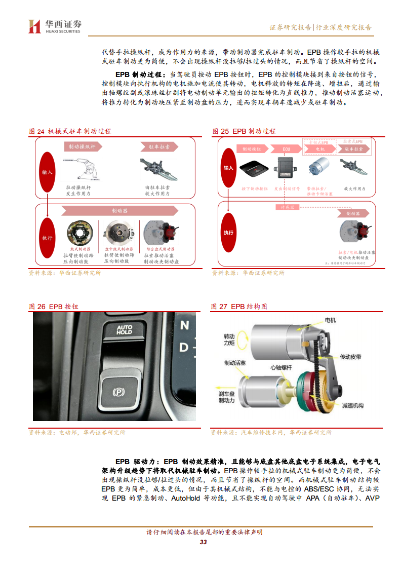 线控底盘：智驾驱动 自主崛起图片