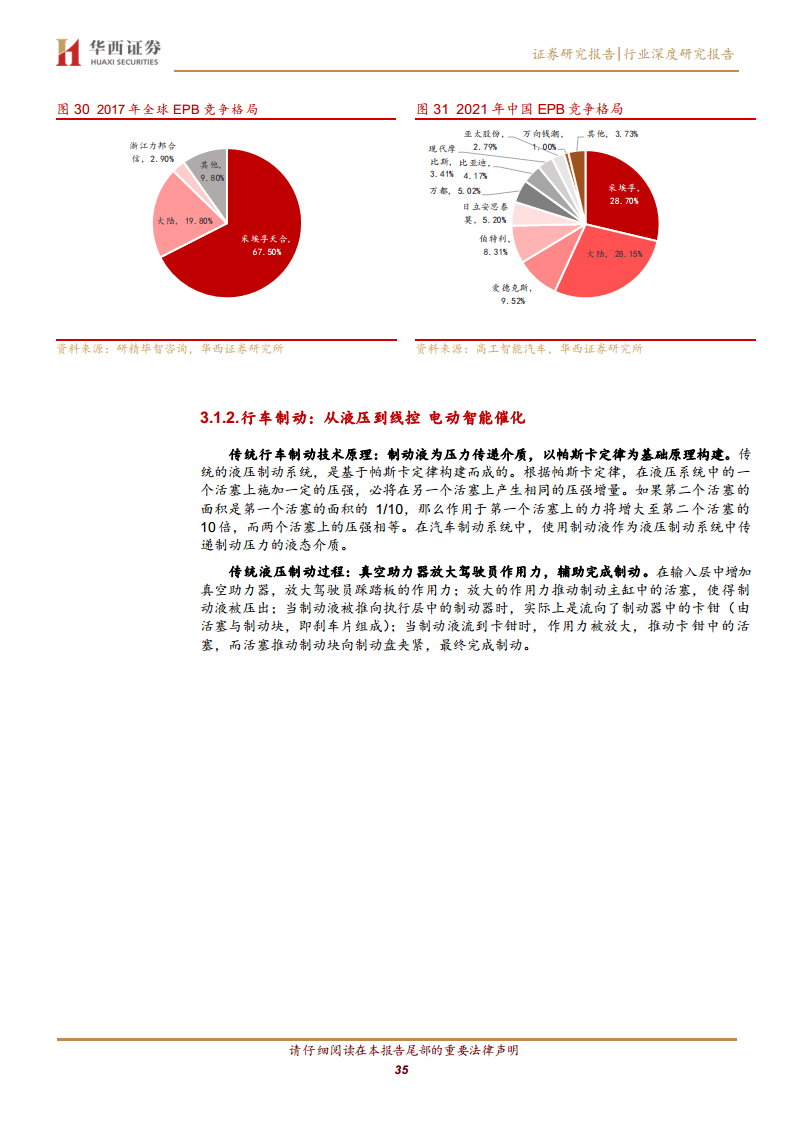 线控底盘：智驾驱动 自主崛起图片