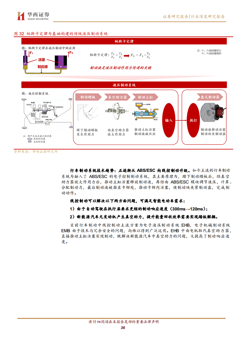线控底盘：智驾驱动 自主崛起图片