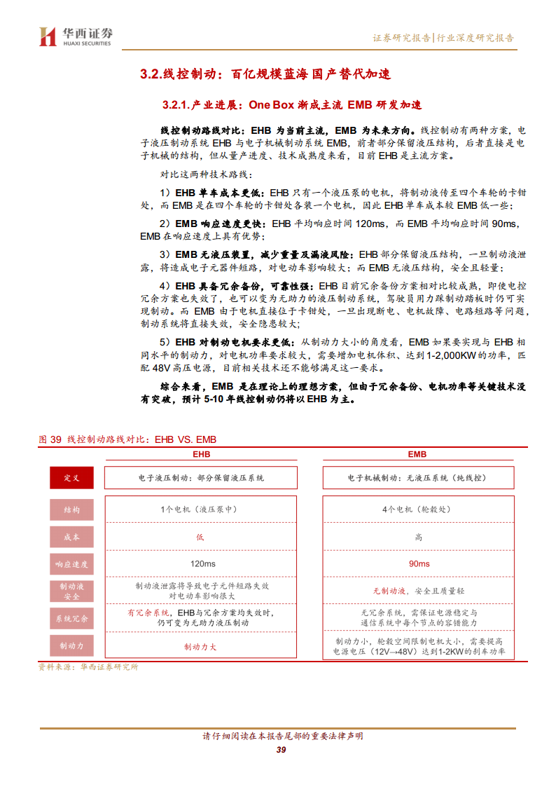 线控底盘：智驾驱动 自主崛起图片