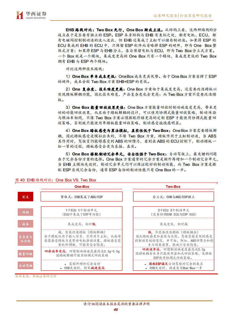 线控底盘：智驾驱动 自主崛起图片