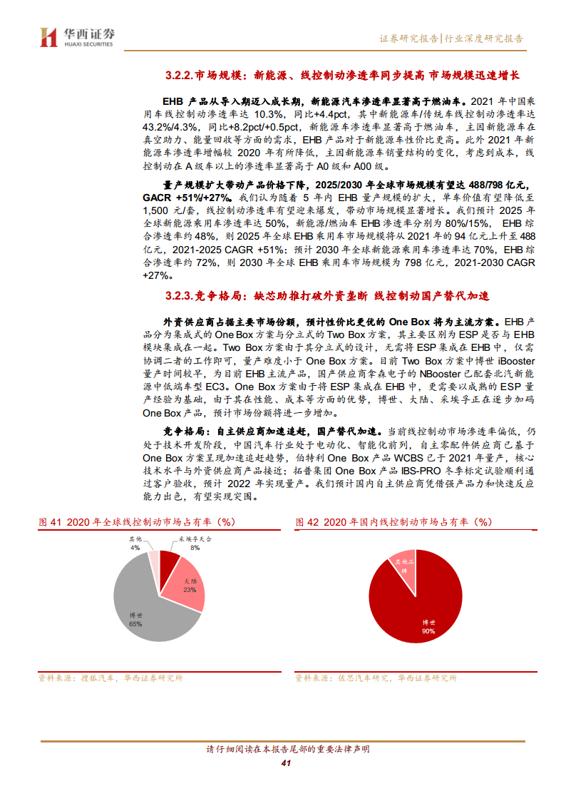 线控底盘：智驾驱动 自主崛起图片