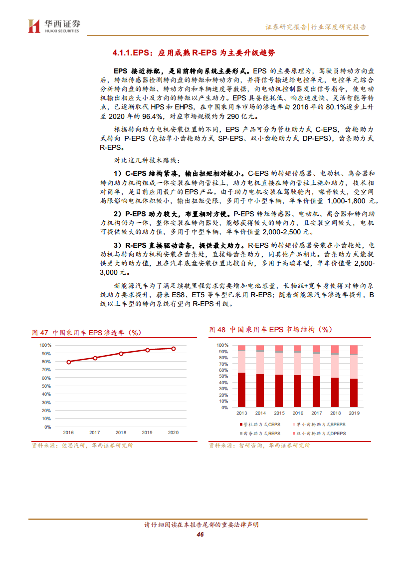 线控底盘：智驾驱动 自主崛起图片