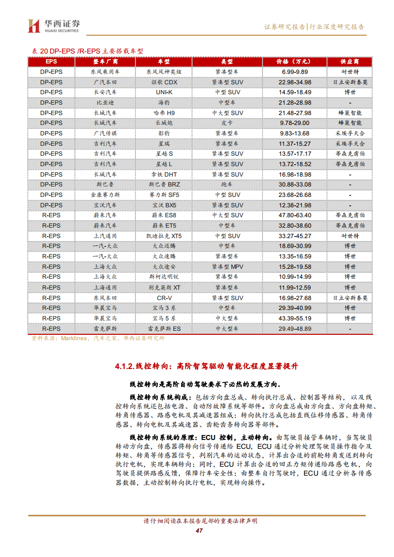 线控底盘：智驾驱动 自主崛起图片