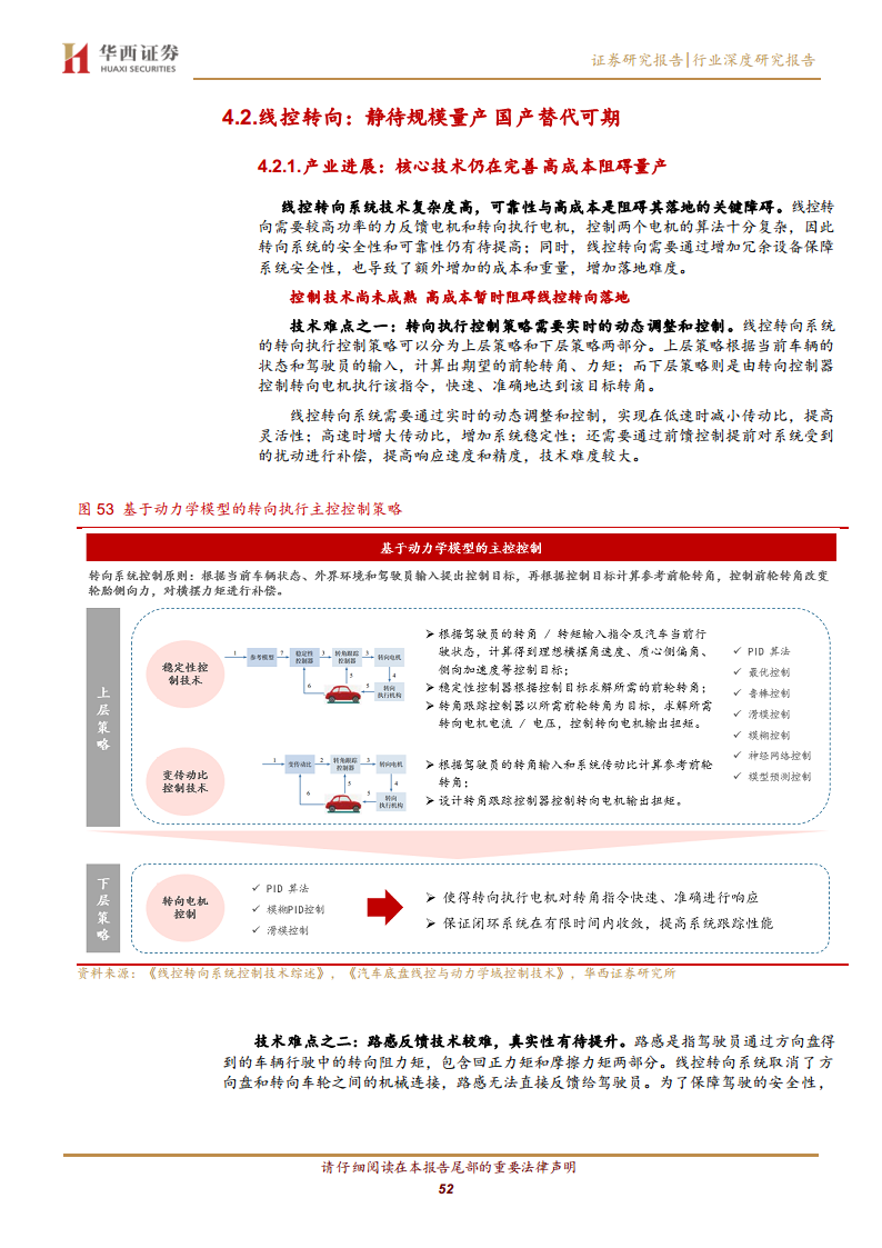 线控底盘：智驾驱动 自主崛起图片